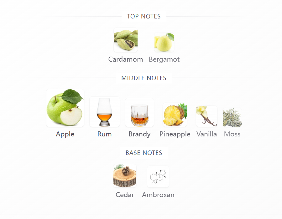 Apple Brandy on the Rocks  Eau de Parfum